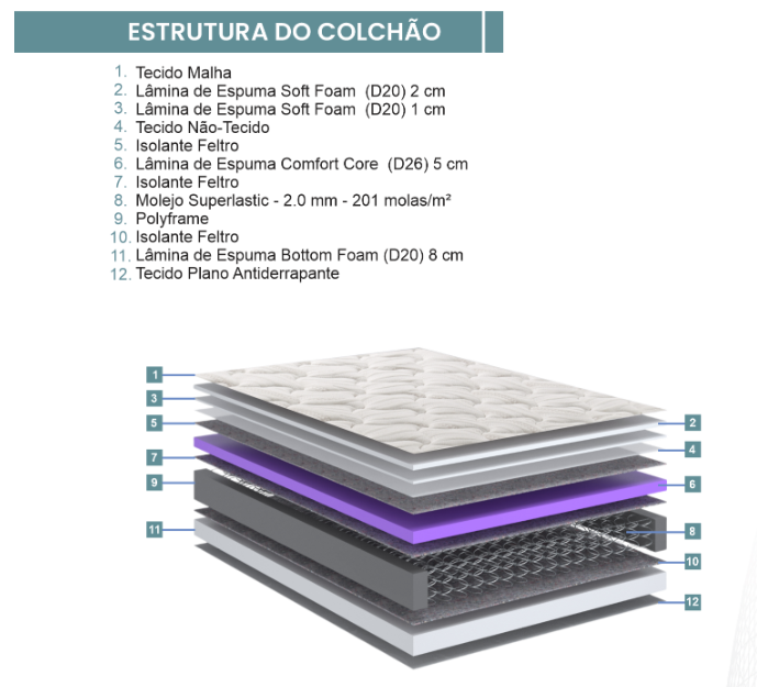 Colchão Casal High Spring  Ecoflex 138x188x33cm Molas Superlastic Bege