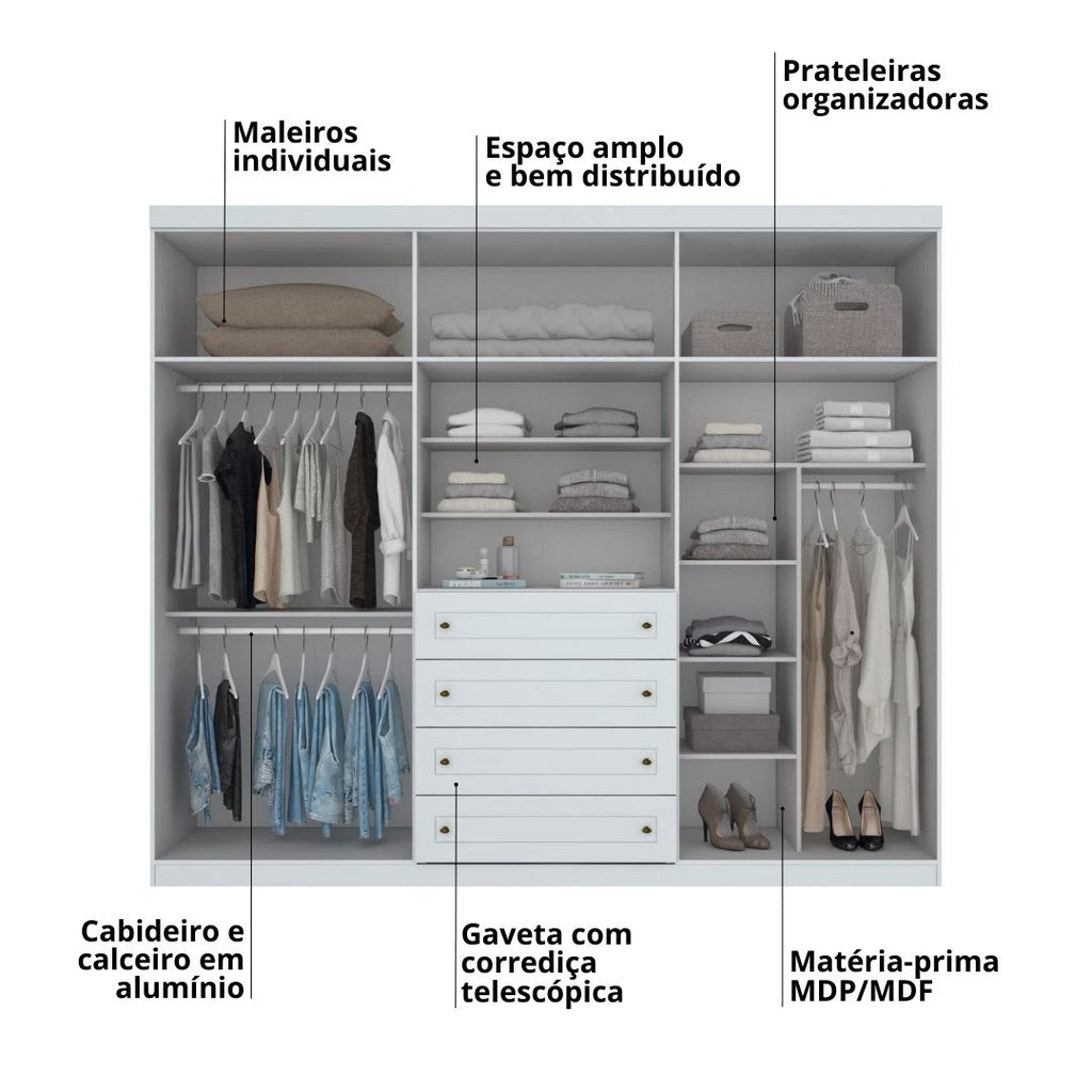 Roupeiro Americano Henn 262cm 6 Portas 4 Gavetas Branco