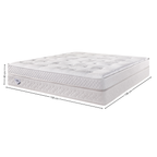 Colchão Aura Queen Ecoflex Molas Ensacadas PZ3 158x198x40cm Branco