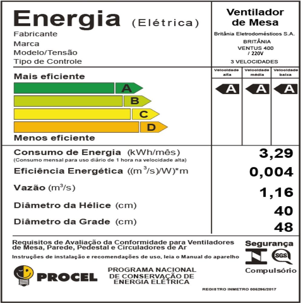Ventilador de Mesa/Parede Britânia Ventus 400 Turbo 6 Pás 40cm Preto 220V