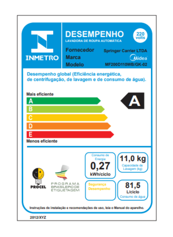 Lava e Seca Midea 11KG MF200D110WB/GK-02 HealthGuard Smart Motor Inverter Titânio 220V