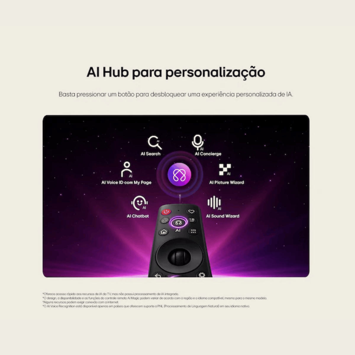 Smart TV QNED 50" 4K LG 50QNED Mini LED AI Bivolt