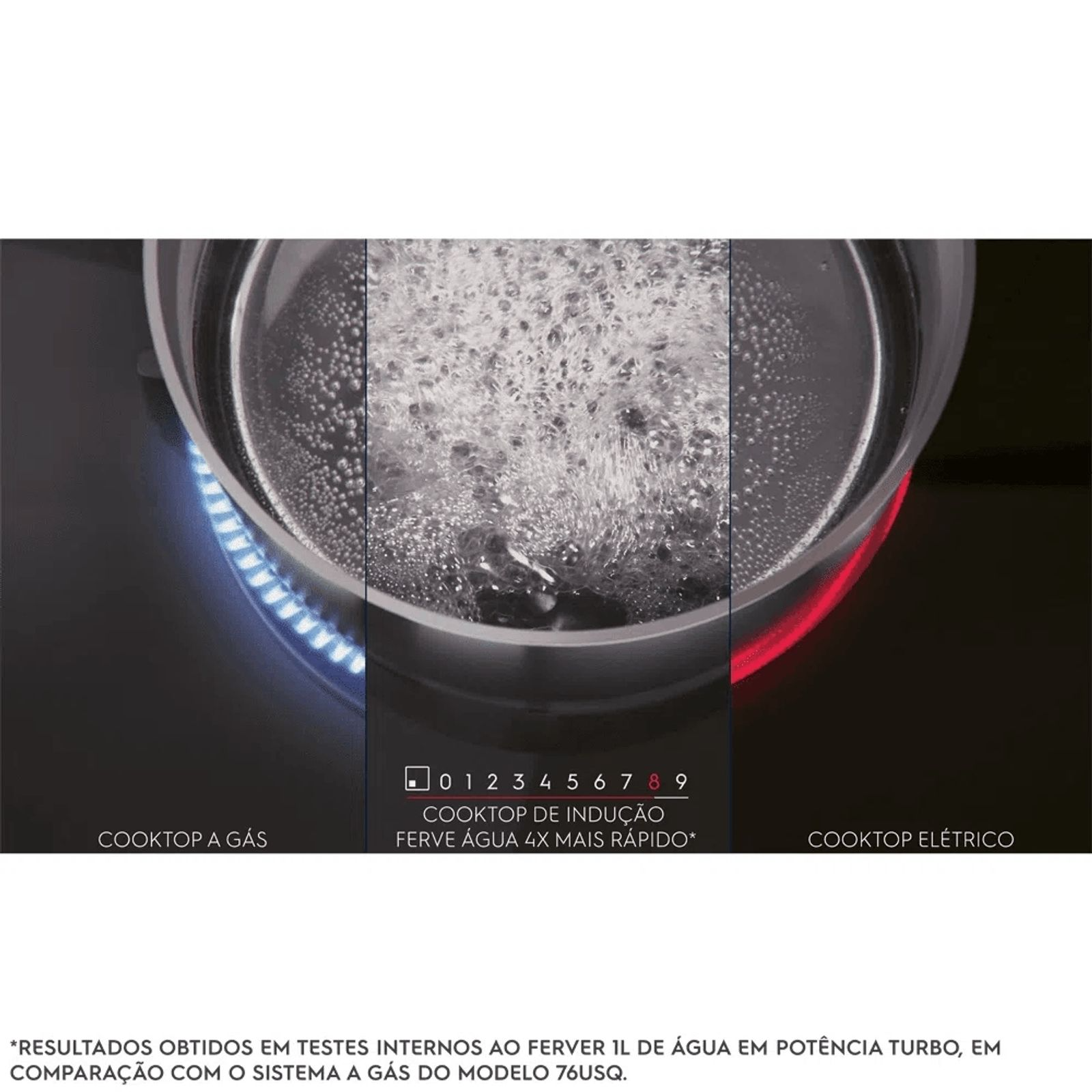 Cooktop Indução Electrolux 4 Bocas com Tecnologia Unicook e Painel Touch IE80P Preto 220V