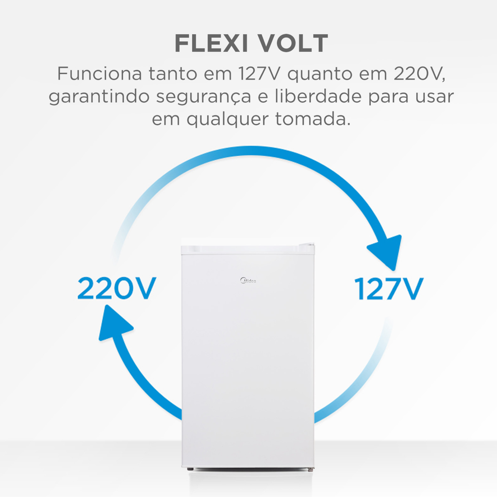 Frigobar Midea 124L MDRD181 Inverter Branco Bivolt