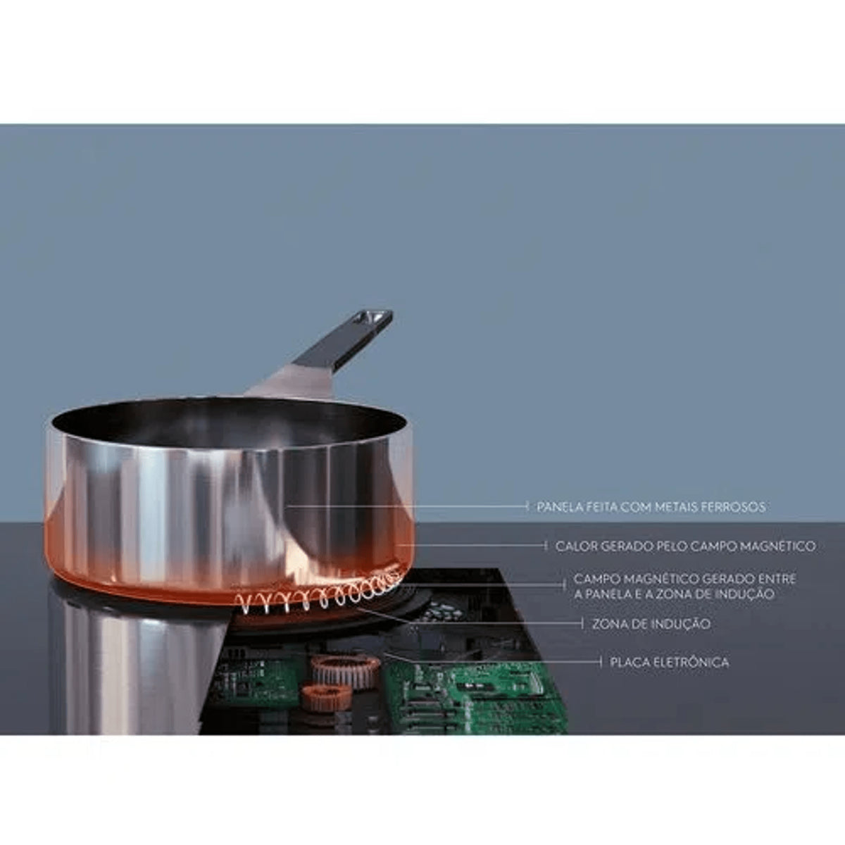 Cooktop Indução Electrolux 4 Bocas com Tecnologia Unicook e Painel Touch IE80P Preto 220V