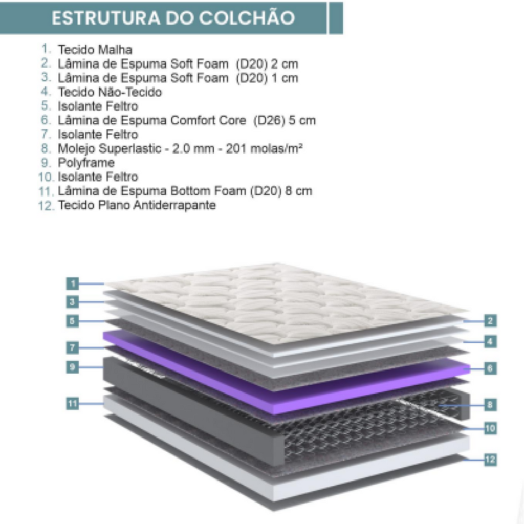 Conjunto Cama Box High Spring King Size Ecoflex 193x203x70cm Molas Superlastic Bege