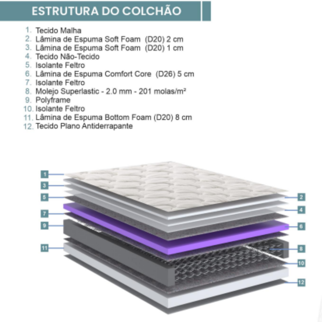 Conjunto Cama Box High Spring King Size Ecoflex 193x203x70cm Molas Superlastic Bege