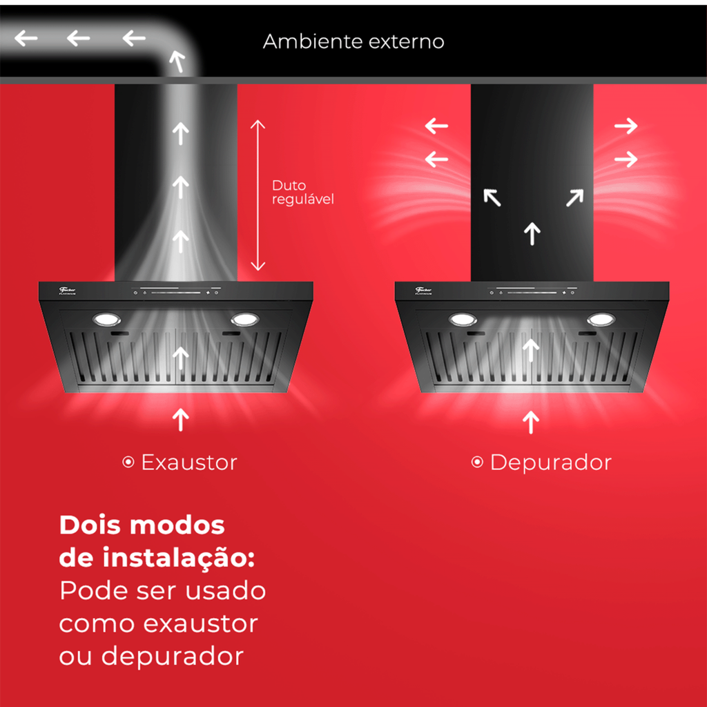 Coifa de Parede Fischer Platinium 60cm Controle por Gesto Preto 220V