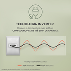 Refrigerador Electrolux 410L IF46 Duplex Efficient AutoSense Inverter Branco 220V