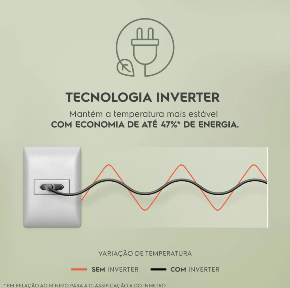 Refrigerador Electrolux 480L IT70S Duplex Efficient AutoSense SmartBivolt Inox Bivolt