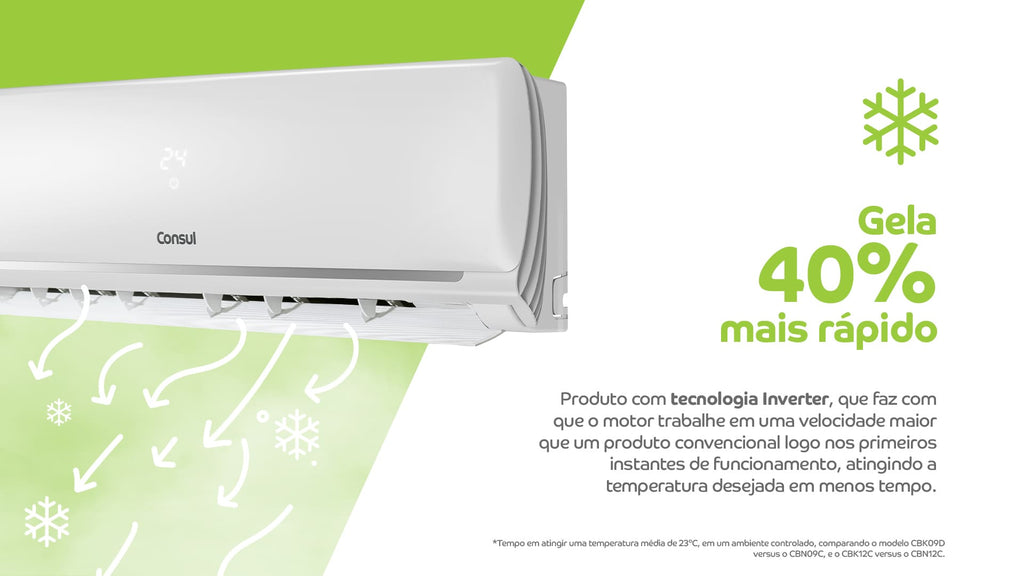 Ar-Condicionado Split Consul Triple Inverter 9000 BTUs Frio Bivolt