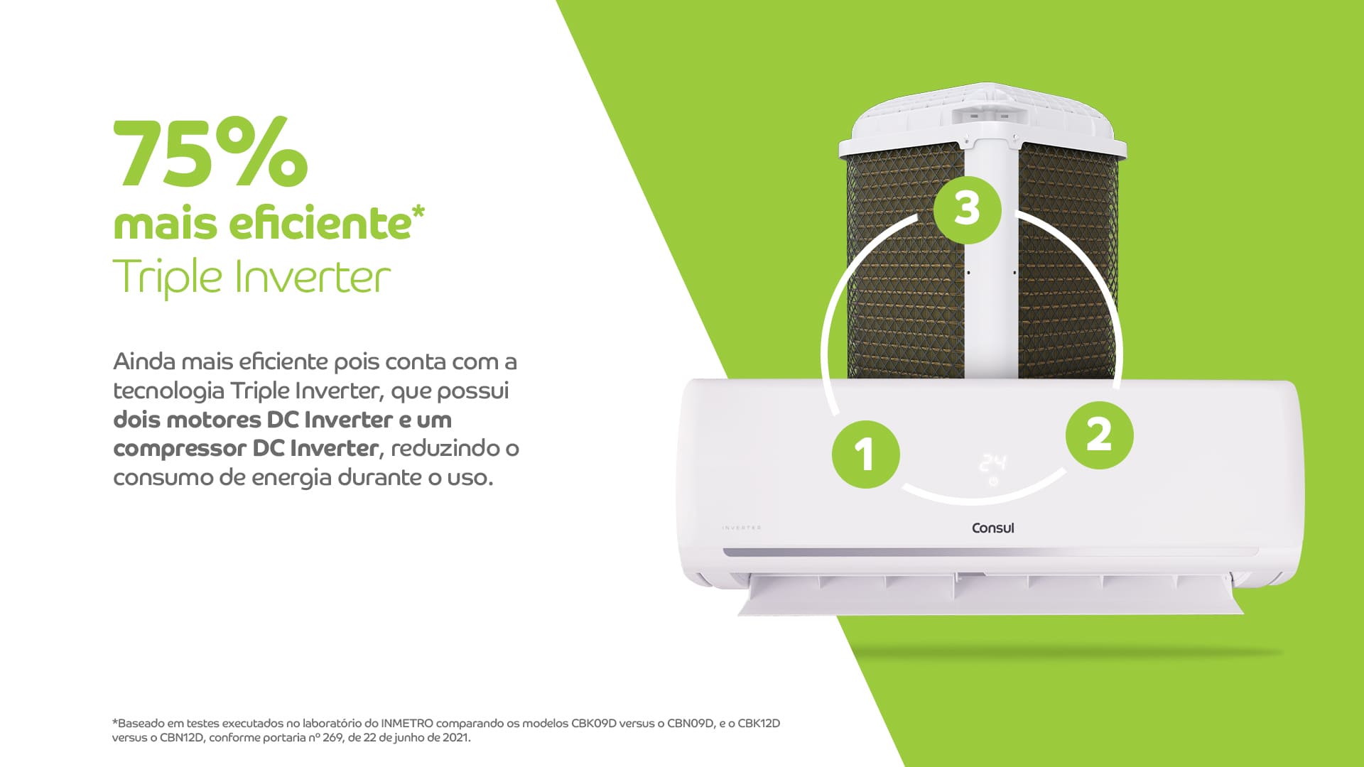 Ar-Condicionado Split Consul Triple Inverter 9000 BTUs Frio Bivolt