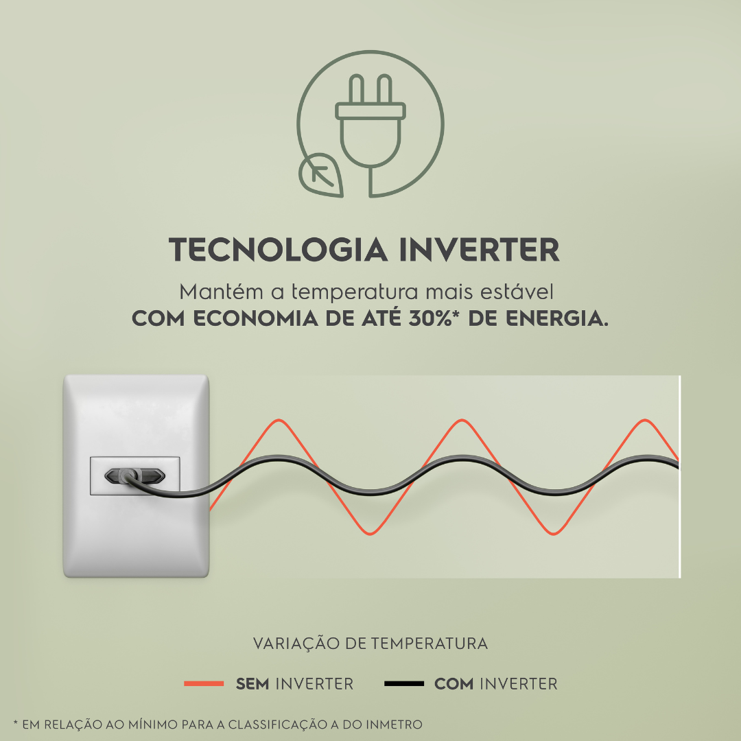 Refrigerador Electrolux 410L IF46 Duplex Efficient AutoSense Inverter Inox 220V