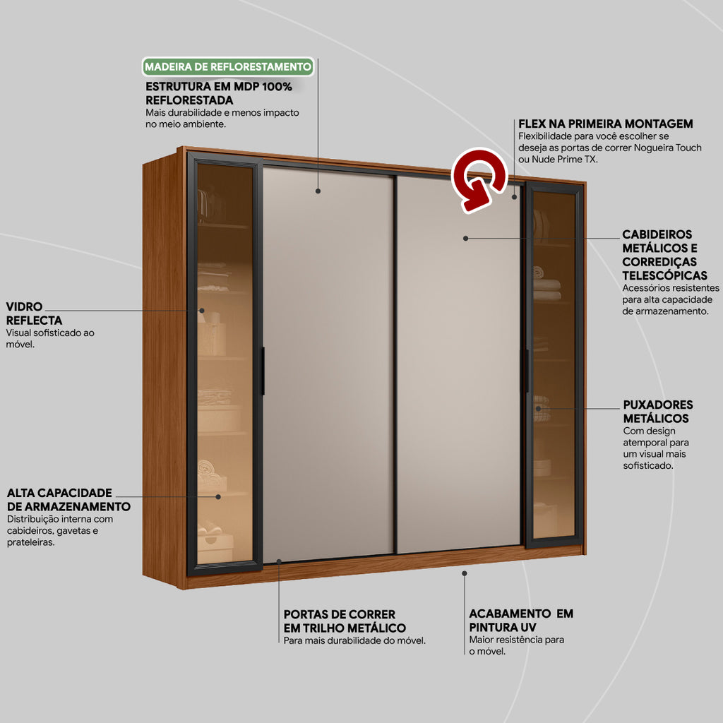 Roupeiro Laredo Demóbile 267cm 4 Portas 4 Gavetas Flex Nogueira/Nude