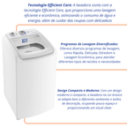 Lavadora de Roupas Electrolux 9kg LED09  Efficient Care Branco 220V