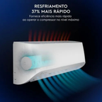 Ar-Condicionado Split Electrolux Frio Inverter 12000 BTUs Branco 220V