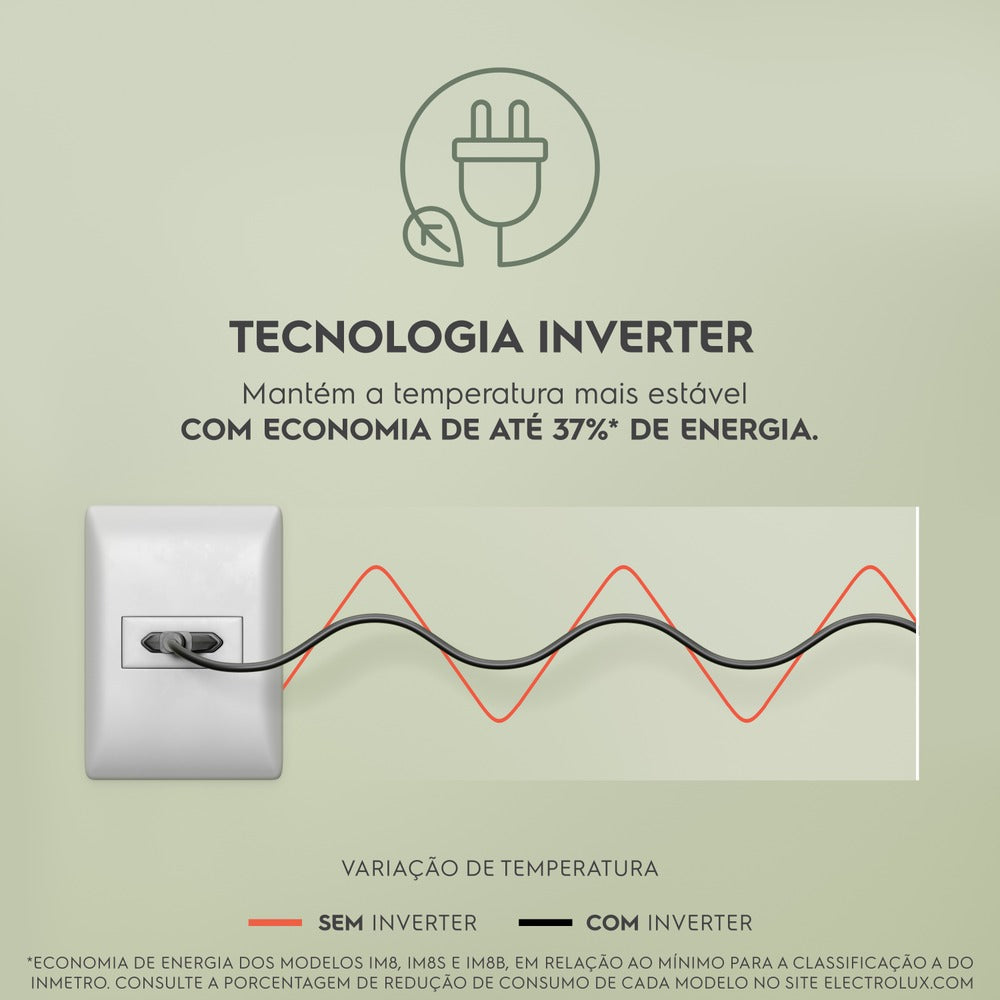 Refrigerador Electrolux 585L IM8IS Multidoor Inverter Água e Gelo na porta Inox Look 220V