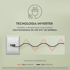 Refrigerador Electrolux 585L IM8IS Multidoor Inverter Água e Gelo na porta Inox Look 220V