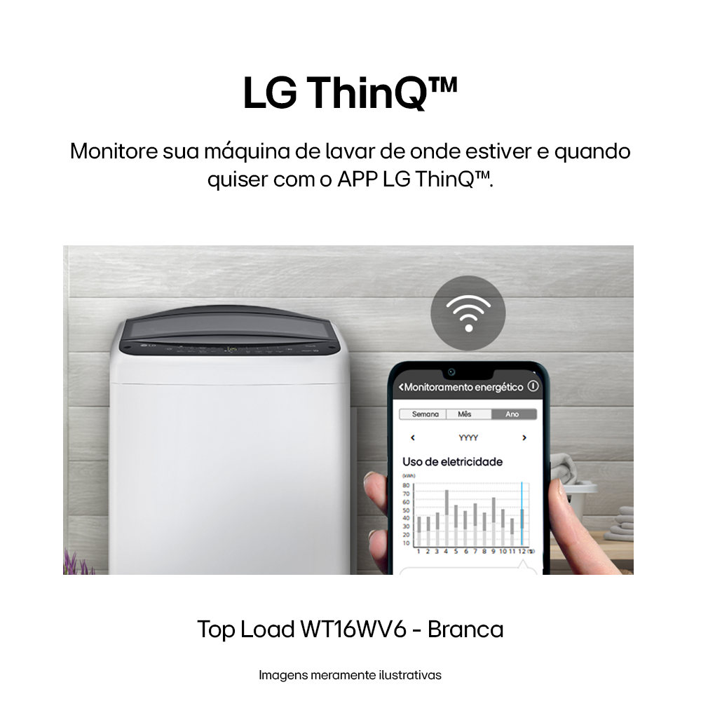Lavadora de Roupas LG 16Kg WT16WV6A AI DD Branco 220V