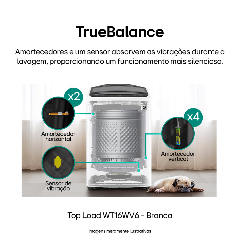 Lavadora de Roupas LG 16Kg WT16WV6A AI DD Branco 220V