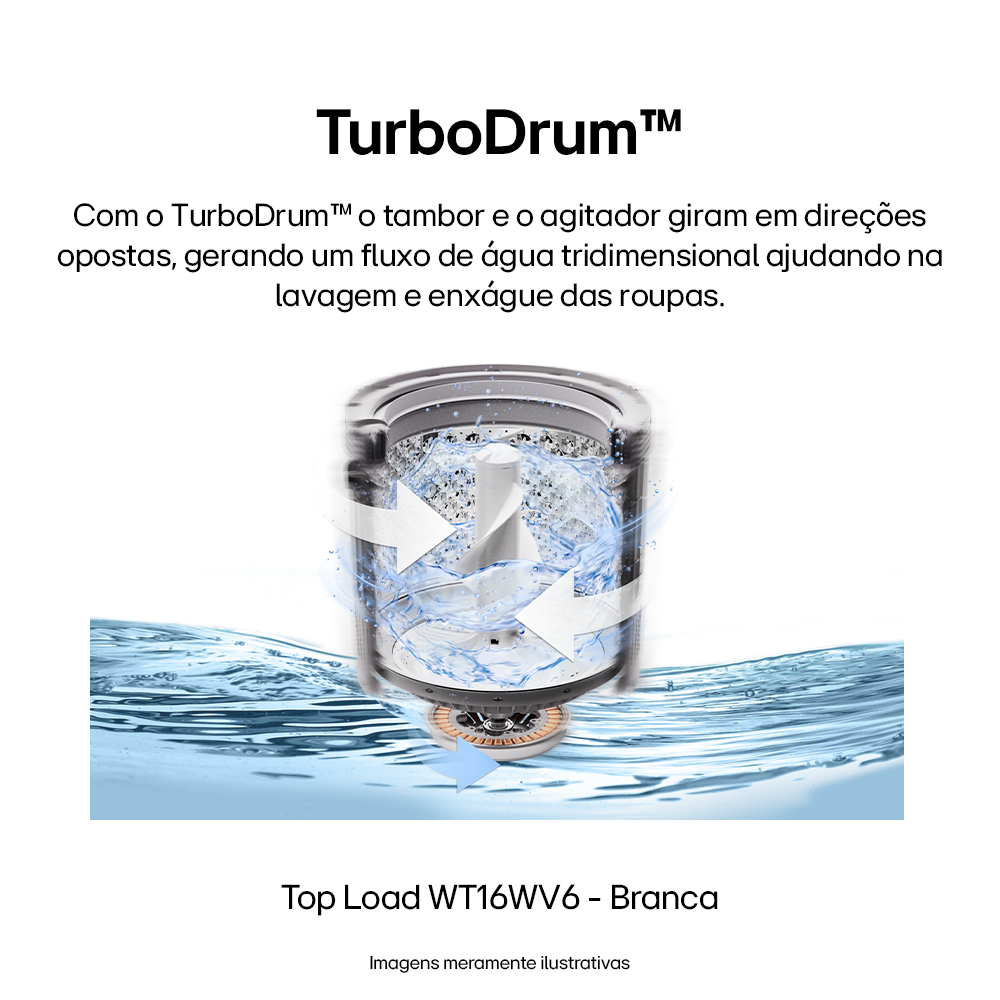 Lavadora de Roupas LG 16Kg WT16WV6A AI DD Branco 220V