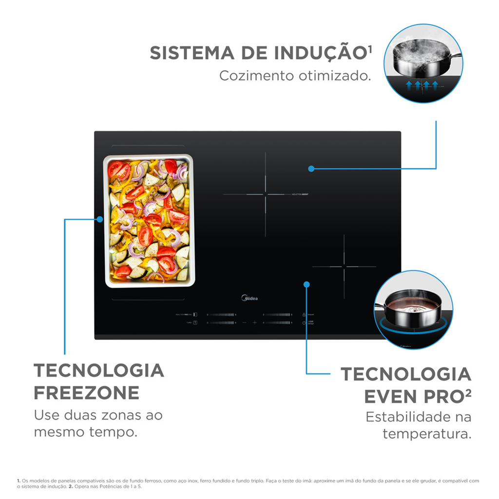 Cooktop Indução Midea 4 Bocas Freezone Even Pro Vitrocerâmica Preto 220V