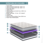 Colchão High Spring Queen Ecoflex 158x198x33cm Molas Superlastic Bege