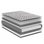 Conjunto Cama Box Solteiro Relax Comfort Ecoflex  88X188x66 Molas Ensacadas