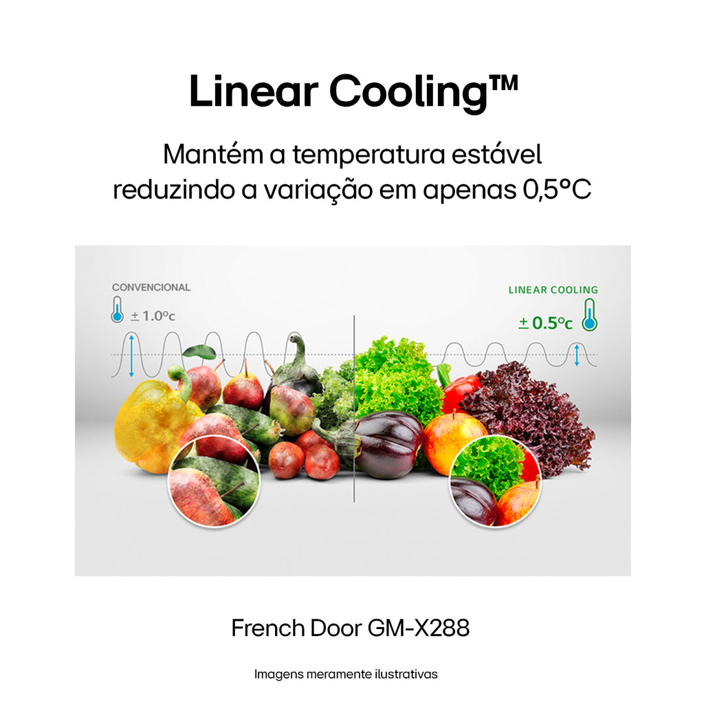 Refrigerador LG 660L 3 Portas French Door Inverse InstaView Inverter Água e Gelo na Porta Inox Black 220V