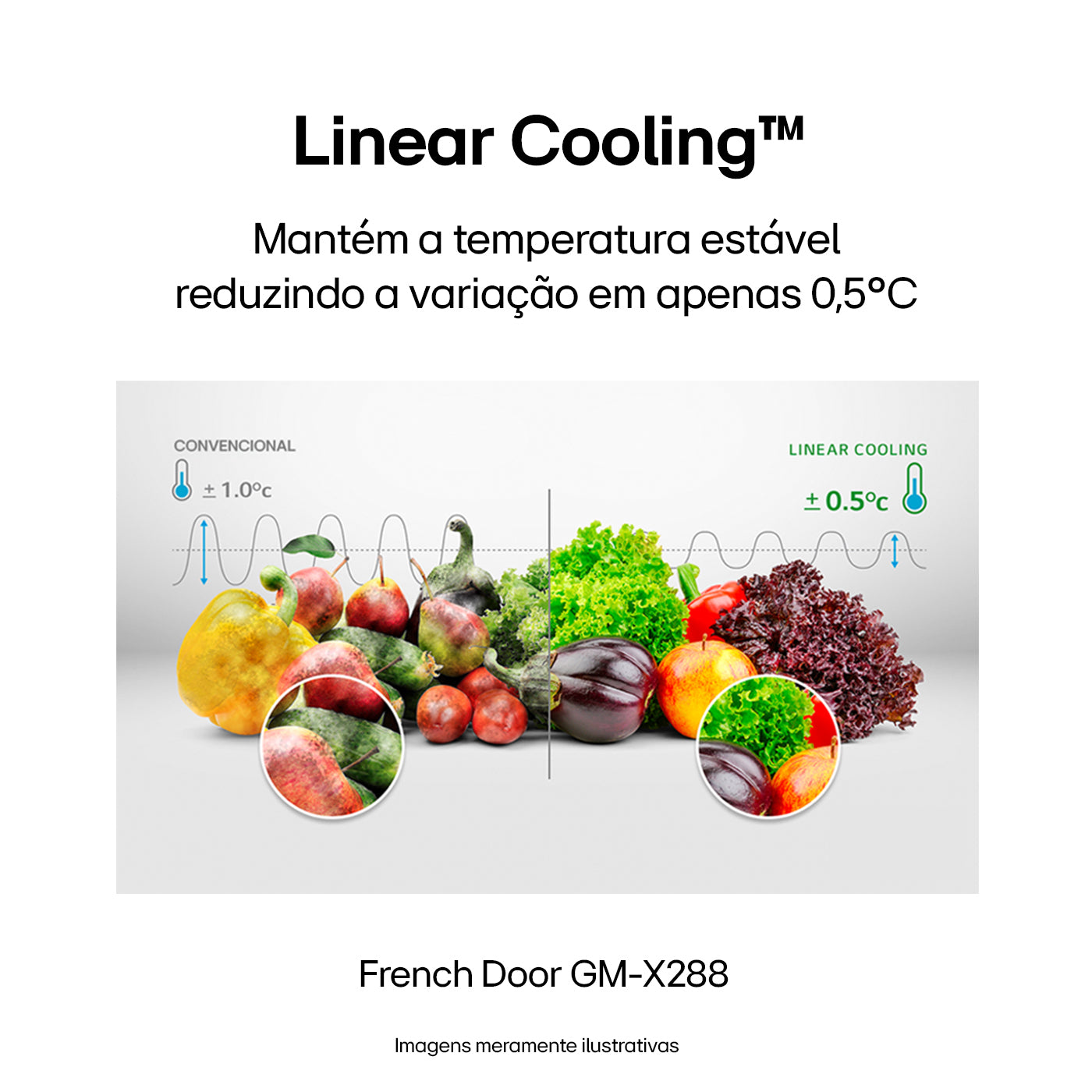 Refrigerador LG 660L 3 Portas French Door Inverse InstaView Inverter Água e Gelo na Porta Inox Black 220V