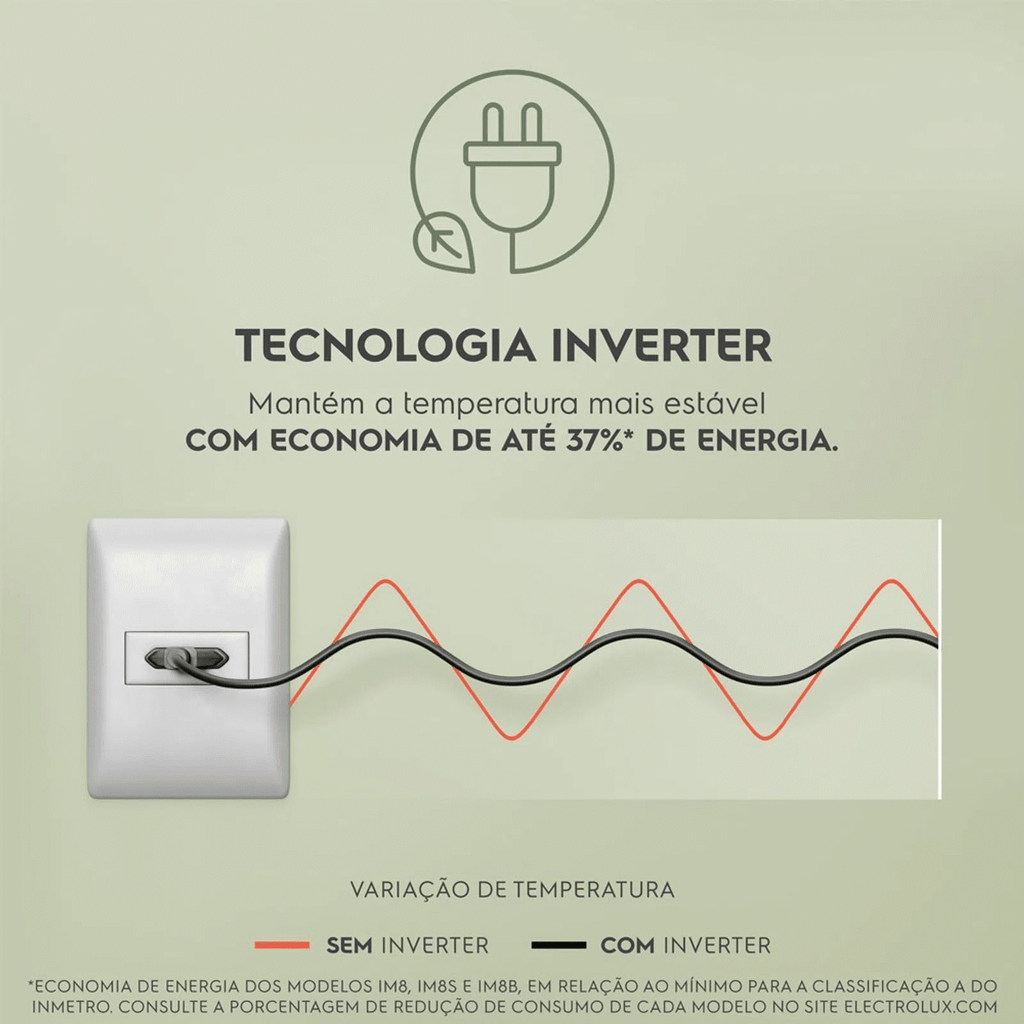 Refrigerador Electrolux 590L IM8B MultiDoor Inverter Efficient com AutoSense Inverse Preto Look 220V