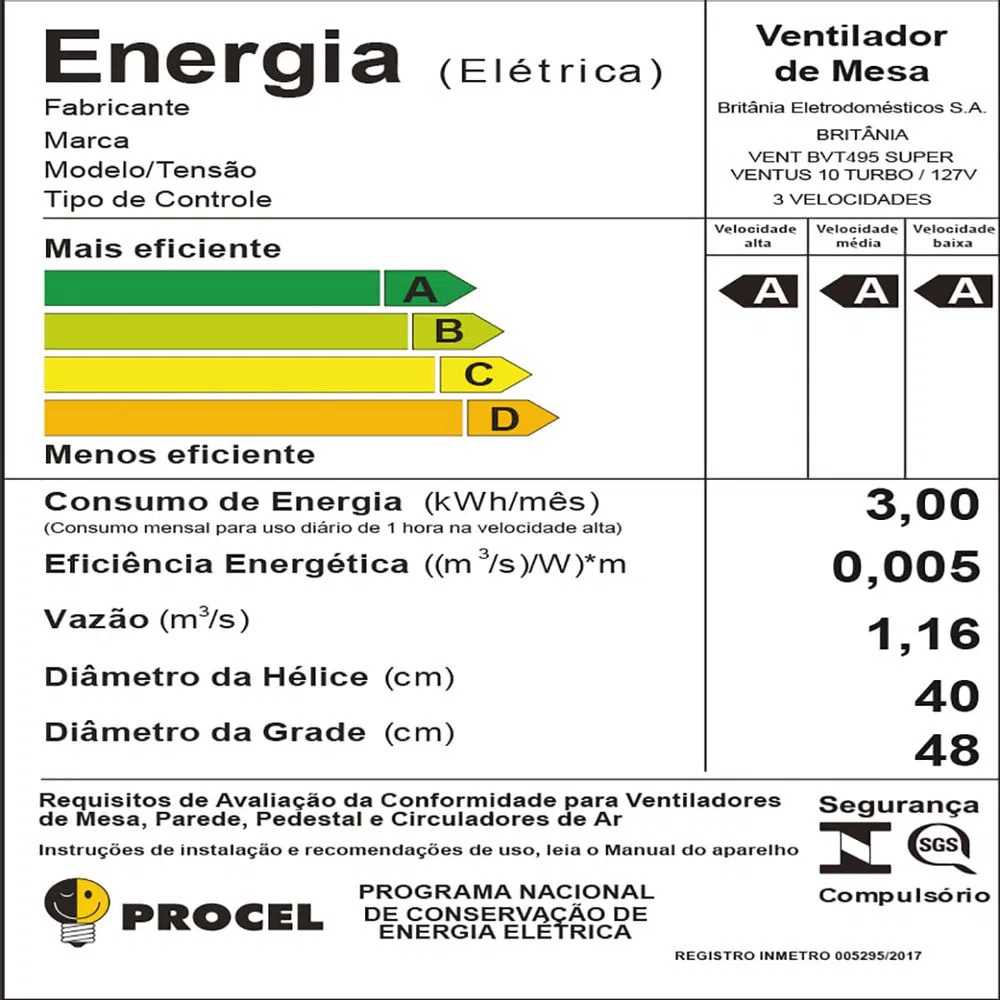 Ventilador de Mesa/Parede Britânia Turbo Super Ventus BVT495PA 10 Pás 47cm Preto 220V