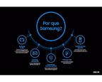 Smart TV LED 55" 4K Samsung 55DU7700 UHD Gaming Hub Bivolt