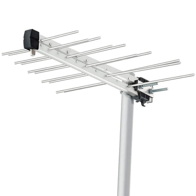 Antena Externa Aquário Log Periódica Digital UHF/HDTV LU-20