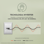 Refrigerador Electrolux 490L IB7B Inverter Duplex Efficient AutoSense Inverse Preto 220V