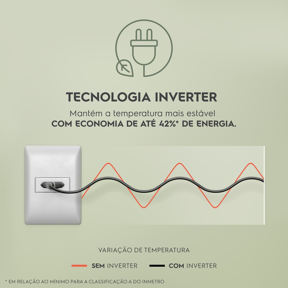 Refrigerador Electrolux 490L IB7B Inverter Duplex Efficient AutoSense Inverse Preto 220V