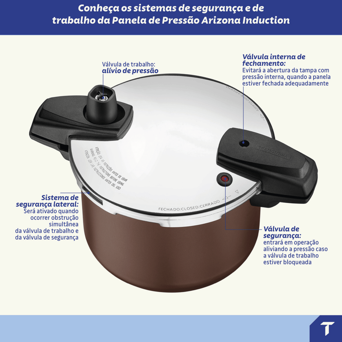 Panela de Pressão Tramontina 4,5L Arizona Indução Antiaderente Starflon Max Mocaccino